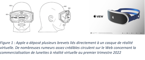 Casque de réalité virtuelle